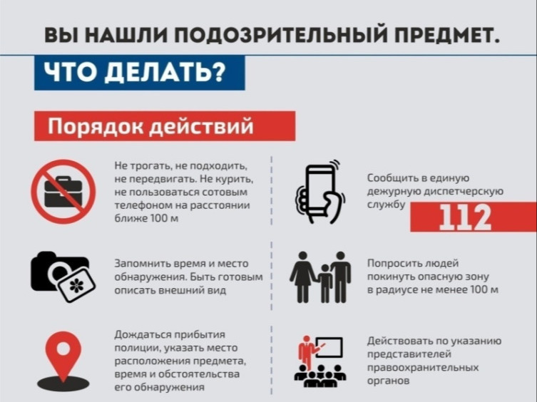 Вы нашли подозрительный предмет. Что делать?.